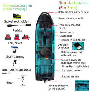 2025 fabbrica cinese nuovo Kayak <span class=keywords><strong>da</strong></span> pesca con pedale e scatola <span class=keywords><strong>esca</strong></span> per una facile capacità di trasporto 265kg può installare il motore - Product Image 3