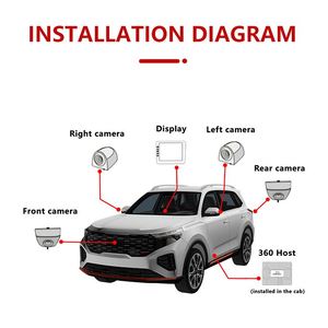 Cámara de Coche Wemaer T7 360, Visión Nocturna 3D, Sistema de Visión Panorámica, Cámara de Seguridad con Vista de Pájaro de 4 Vías, Cámara de Coche de 360 Grados para Audi y Toyota - Product Image 5