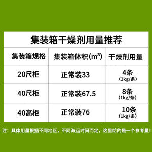 1kg Container Desiccant with 1000g Calcium Chloride Flake Appearance; for Sea Freight Warehouse <b>Dehumidifier</b> - Product Image 5