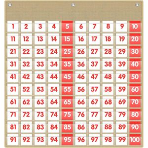 Tabla de Cien Números con Bolsillos, 100 Tarjetas Numéricas, Herramienta de Aprendizaje de Matemáticas para Niños, para Contar y Educar, 27.5 x 29.5 Pulgadas - Product Image 1