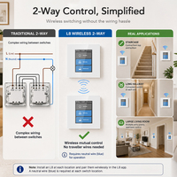 Bestseller L8 LCD-Panel Touch Tuya Wifi Zigbee 1/2/3-fach Vorhang-Smart-Wandschalter Kompatibel mit Smart Life Smart Living Alexa