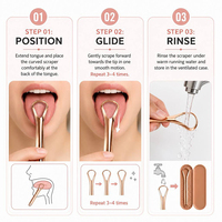 Kit de Nettoyage de Langue en Or Rose OEM ODM Marque Privée – Ensemble de Grattoirs en Acier Inoxydable Facile à Nettoyer avec Étui