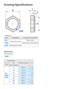ZLVN جودة جيدة سعر منخفض منفذ المصنع عالية القوة الصلب الأسود جودة عالية مسدس رئيس الجوز - Product Image 2