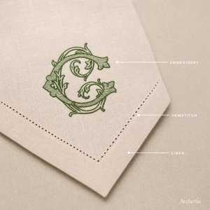 Serviettes en tissu de coton et lin brodées avec monogramme, monogramme à lettre unique, linge de table, serviettes en tissu, cadeau de mariage personnalisé - Product Image 3