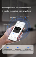 Glomarket Tuya panneau de commande intelligent interrupteurs muraux avec panneau de scène panneau de commande de commutateur intelligent domotique