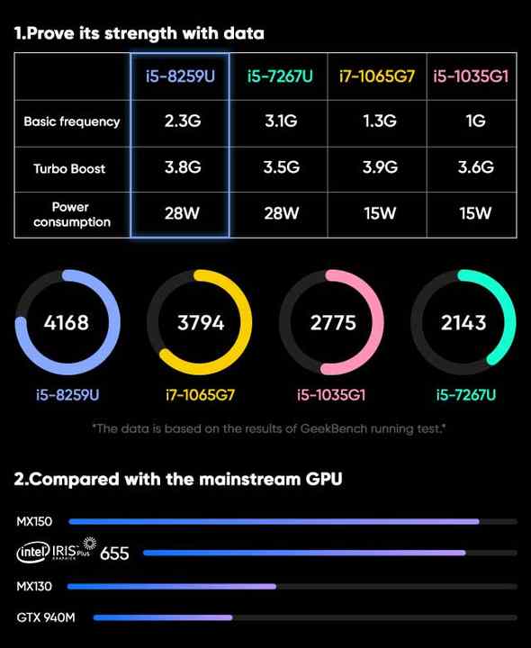 3800x Cpu Amd Ryzen 3700x Vs I7 9700k Core I9 Ryzen 3700x Vs 3800x