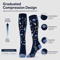 Chaussettes de compression géométriques personnalisées, hauteur genou, 15-20 20-30 mmHg, unisexe, motif jacquard, OEM ODM, marque privée