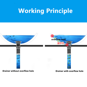 Dụng Cụ Thoát Nước Bằng Da Bằng Hợp Kim Kẽm Đồng Thép Không Gỉ Dụng Cụ Thoát Nước Chất Thải Bật Lên Bồn Rửa Bồn Tắm Bồn Rửa Chén - Product Image 6