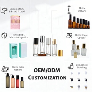 Op maat gemaakte zeefdruk 10/15/20/30/50ml ronde glazen spuit-/pompfles voor lotion/serum/toner/parfum - Product Image 3