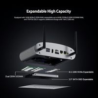 Mini PC industriel sans ventilateur I5 1235U (10C/12T 4.4GHz Max) 16 Go de RAM DDR4 512 Go de SSD 100% silencieux Type-C