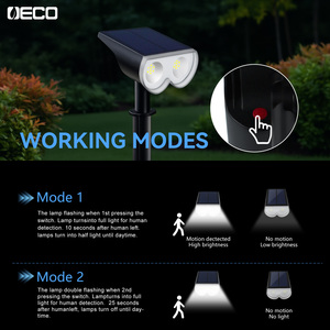 Iluminación decorativa para exteriores a prueba de agua IP65 para patio ABS, foco <span class=keywords><strong>Solar</strong></span> para exteriores, luz Led <span class=keywords><strong>Solar</strong></span> para jardín para decoración al aire libre - Product Image 3