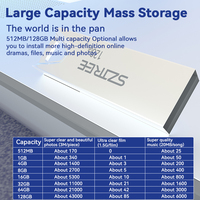 Flashdisk Laptop Bulk 128GB, Memory Stick USB Anti Air, Metal Silver, USB Flash Drive 3.0 16GB 32GB 64GB USB 2.0