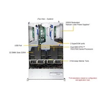 Server Rak 1U 32GB DDR5 SSD/HDD ERP/File Hosting Database Bersama Tersedia
