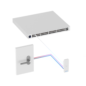UA-Ultra UniFi Access Reader พร้อมฮับในตัว ระบบควบคุมการเข้าออกประตูเดียว ปลดล็อคด้วยมือถือ NFC PoE+ UBNT Ubiquiti Door W1412 - Product Image 3
