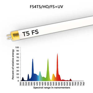 54W/4ft tăng trưởng phổ T5 đèn huỳnh quang cho vườn CFL Nguyên Tắc - Product Image 5