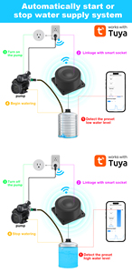 Tuya thông minh Wifi siêu âm mức chất lỏng bể nước Màn hình cảm biến với thời gian thực thông báo báo động iOS Android app điều khiển - Product Image 6