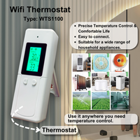 Thermostat bimétallique intelligent électrique 230V réglable, vanne de mélange thermostatique pour usage hôtelier, matériau PC, système de chambre, certifié CE/RoHS