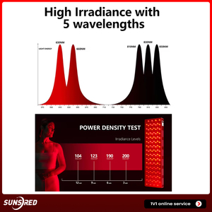 Sunsred SR-A240 240pcs 630/660/810/830 850nm sử dụng cho cơ thể cứu trợ Pain Red <span class=keywords><strong>Light</strong></span> Therapy Bảng điều chỉnh - Product Image 4