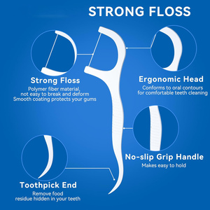 Private Label Mint Flavor 50 Pieces Per Case Refill Flosser Dental <b>Floss</b> <b>Toothpick</b> Pick Manufacturing - Product Image 2