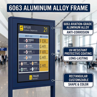 Sistema de terminales FIDS con pantalla LCD construida según planos, CMS para operaciones de aeropuertos y metro, y despliegue de video wall para información de pasajeros