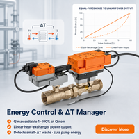 Compteur d'énergie thermique Belimo avec vanne, Ethernet 10/100M TCP/IP, serveur Web intégré, alimentation PoE, surveillance de la consommation d'énergie