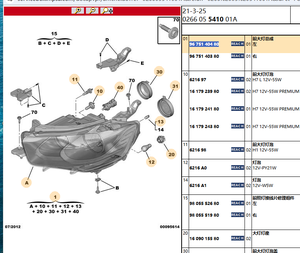 Pièces détachées automobiles Phare gauche droit OE 9675140480 9675140380 Neuf Original d'usine Convient pour Citroën <span class=keywords><strong>Elysee</strong></span> - Product Image 3