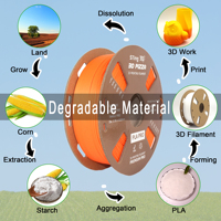 스팅3디 PLA 3D 프린팅 필라멘트 1.75mm PLA 필라멘트 2kg 3kg 5kg 1.75mm PLA 3D 프린터 필라멘트 PETG ASA ABS TPU 3D 프린터용