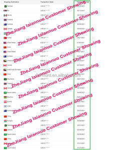 Fabrika üretimi <span class=keywords><strong>TCT</strong></span> ahşap karbür uçlu şerit testere bıçağı katı çim bıçak ahşap testere ürünleri bıçakları - Product Image 3