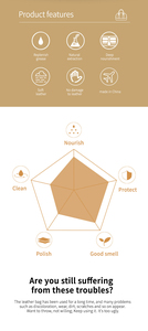 Conditionneur pour <span class=keywords><strong>cuir</strong></span> en matériau naturel pur personnalisé OEM, nettoie, nourrit, adoucit le <span class=keywords><strong>cuir</strong></span>, soin des chaussures, portefeuille/sac à main/bottes - Product Image 3