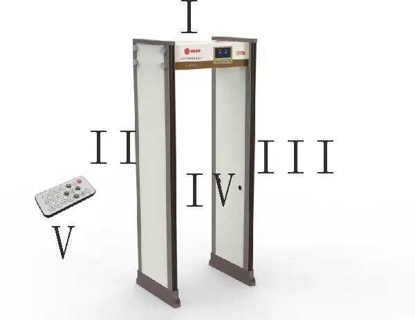 Dfmd Deur Frame Metaaldetector Advance Oplossing Om Bedreigingen Weg