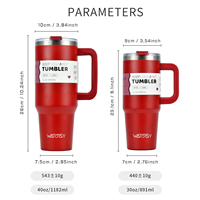 Tasse d'Aventure Tendance 40 oz, Gobelet Isotherme en Acier Inoxydable à Double Paroi 40OZ, Mug de Voyage avec Couvercle et Paille