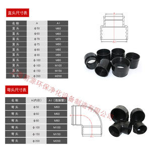 ท่อเชื่อมต่อเครื่องอัดอากาศยางแบบตรง ขนาด 100 มม. สำหรับชิ้นส่วนระบบนิวเมติก มีสินค้าในสต็อก - Product Image 5