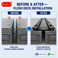 Joint de dilatation en caoutchouc pour routes, joint de dilatation Transflex, joint en caoutchouc pour ponts, pour la construction de ponts routiers et de ponts de circulation.