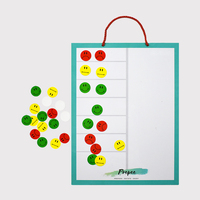 Tableau de planification interactif effaçable à sec, amovible, personnalisable, durable et réutilisable, thème Anniversaire, design Art Déco UCI