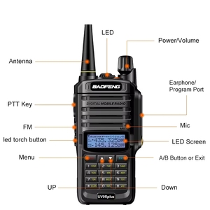 Radio Bidireccional Baofeng Bf UV 9R Ipx6 Resistente al Agua y al Polvo, con Intercomunicador FM <span class=keywords><strong>Uv9r</strong></span>, Walkie Talkie Portátil - Product Image 3