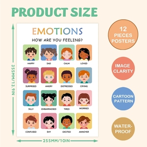 Póster de Salud Mental, Rincón Relajante, Arte Motivacional para Pared de Aula, Tabla de Aprendizaje de Regulación Emocional - Product Image 3