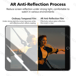 Protection d'écran anti-reflet de haute qualité AR pour <span class=keywords><strong>iPad</strong></span> <span class=keywords><strong>Pro</strong></span> 9.7/10.2/10.5 pouces, film brillant/givré, couverture complète - Product Image 4