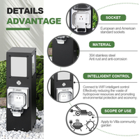 Pilier de prises extérieur étanche IP66 en acier inoxydable 304, avec lampe de cour intégrée