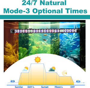 Fullgain FG180 Hidup/mati otomatis spektrum penuh lampu akuarium sepeda 24/7 WRGB antiair IP68 5050 + 2835 LEDS 5 Set Timer - Product Image 2