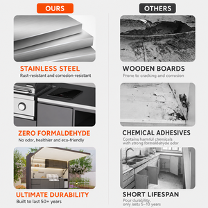 Custom Stainless Steel Outdoor Kitchen With Shed Zero Formaldehyde Garden Outdoor Kitchen Pod Antirust Patio <strong>BBQ</strong> Pod With Sink - Product Image 3