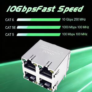 Conector Cat6 <span class=keywords><strong>Rj45</strong></span> sin Herramientas, Caja de 100 Piezas para Cable de Cámara IP, Cat6 a Rj 45 Blindado M12, Conector Ethernet <span class=keywords><strong>Rj45</strong></span> Impermeable - Product Image 5