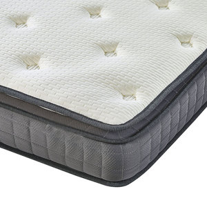 Fabricante que vende colchón tradicional Euro Top Cal King Size Matelas colchón <span class=keywords><strong>de</strong></span> cama <span class=keywords><strong>de</strong></span> muelles enrollable - Product Image 2