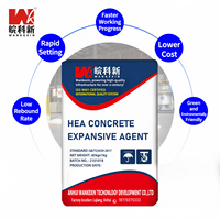 Agent expansif pour béton Wankexin HEA, taux d'expansion de 0,05 %, faible teneur en alcali, respectueux de l'environnement, anti-fissuration, adjuvant compensateur de rétrécissement