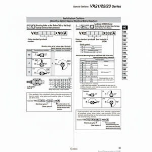 Électrovanne pneumatique SMC VX244AGXB - Product Image 1