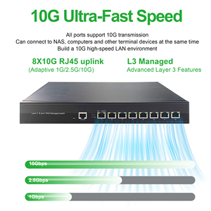 สวิตช์อีเธอร์เน็ต PoE แบบจัดการได้ 8 พอร์ต 10G RJ45 PoE+ Layer 3 รองรับ SNMP <span class=keywords><strong>SSH</strong></span> Telnet 802.3at 150W สำหรับกล้อง IP (OEM ODM) - Product Image 5
