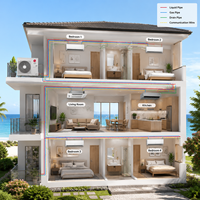   Climatiseur multi-split 5 zones à inverter 36000 Btu R410a