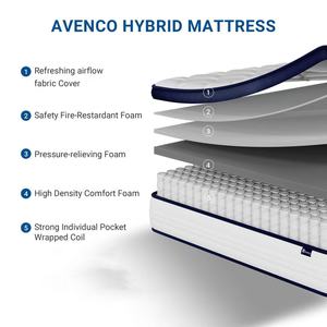 <span class=keywords><strong>Materasso</strong></span> Ortopedico <span class=keywords><strong>King</strong></span> <span class=keywords><strong>Size</strong></span> in Memory Foam ad Alta Densità con Molle Insacchettate, Compresso, per Camera da Letto - Vendita Diretta dalla Fabbrica - Product Image 3
