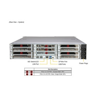 SuperMicro ARS-221GL-NHIR GPU Server 2U Rack pour Tesla H100 H200 H800 PCIE/SXM AI Computer Graphics Card Case