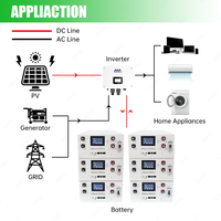 Boîtier XIHO 15 kWh 51.2 V LiFePO4 MB56 MB31 LF280K, Kit de Boîtes à Batteries Lithium DIY 314 Ah 280 Ah 16S 48 V avec BMS JK PACE 200A