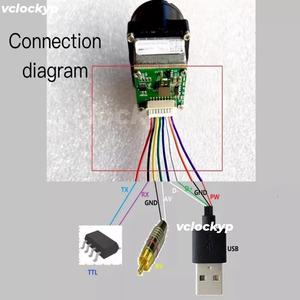 Flir 640X512 Thermal Imaging <b>Module</b> 14mm Thermal <b>Camera</b> Core Sensor - Product Image 4